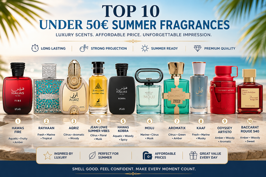 Top Affordable Summer Fragrances That Smell Like Luxury