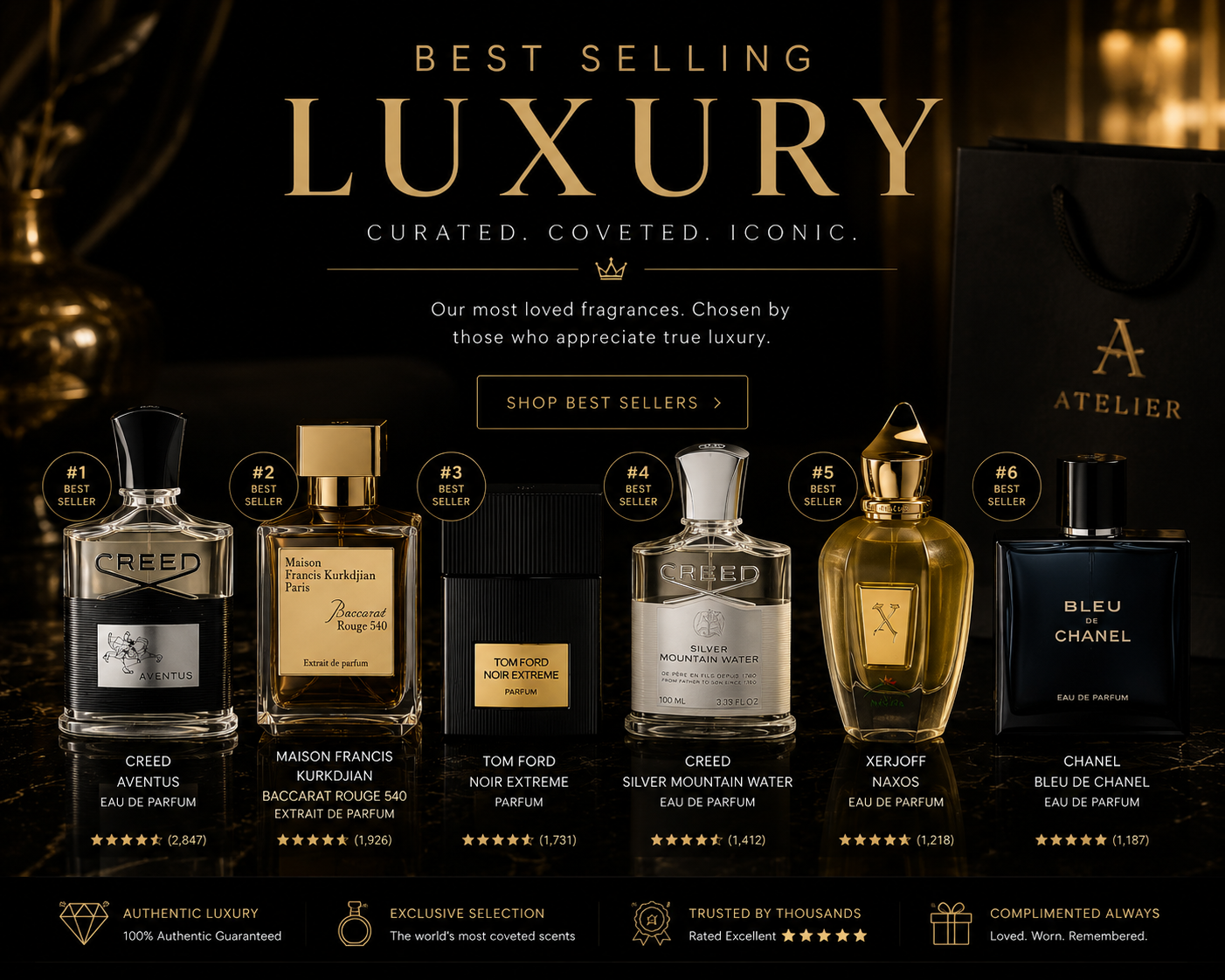 Best Selling Luxury Fragrances