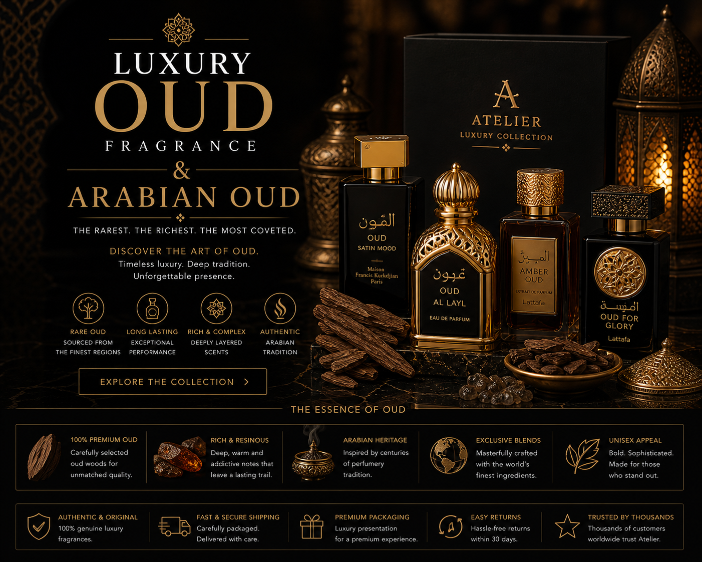 Luxury Oud Fragrances & Arabian Oud Perfumes