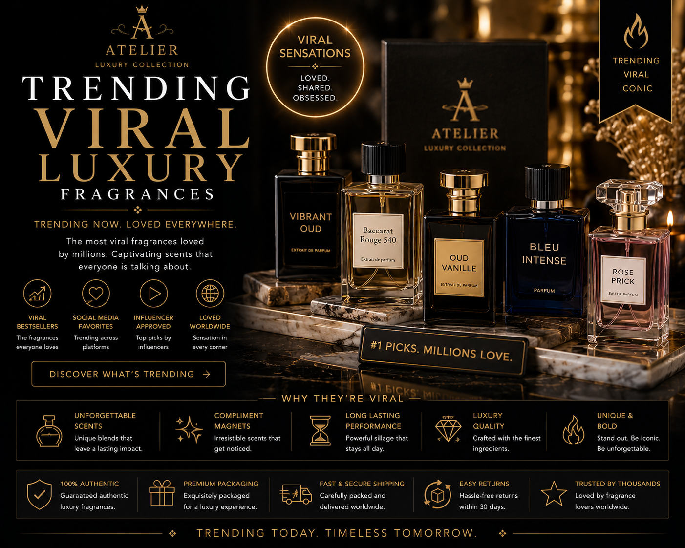 Trending Viral Luxury Fragrances